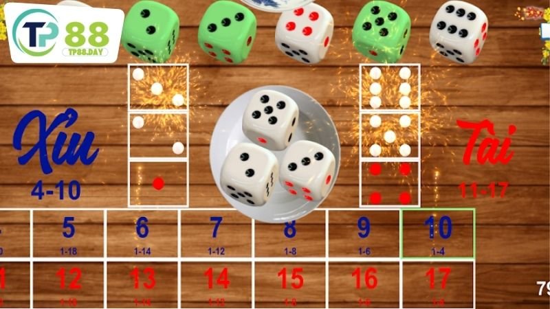 Tài Xỉu Game Bài TP88 - Hướng Dẫn Toàn Diện Cho Người Mới 6 Các loại cược phổ biến và cách để phân tích về tỷ lệ thắng